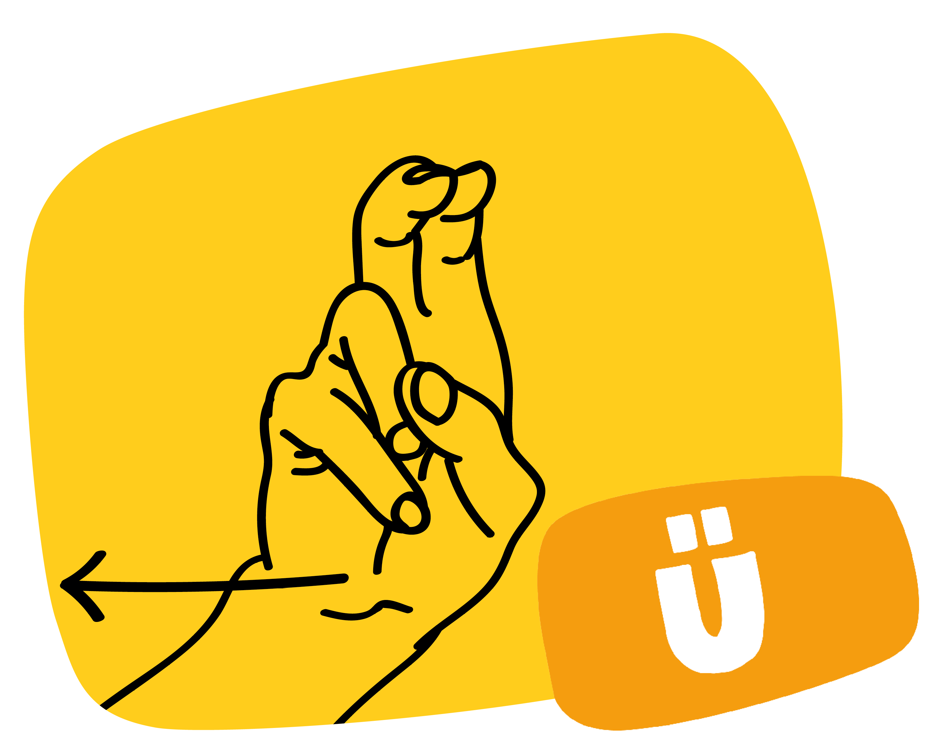 Ű