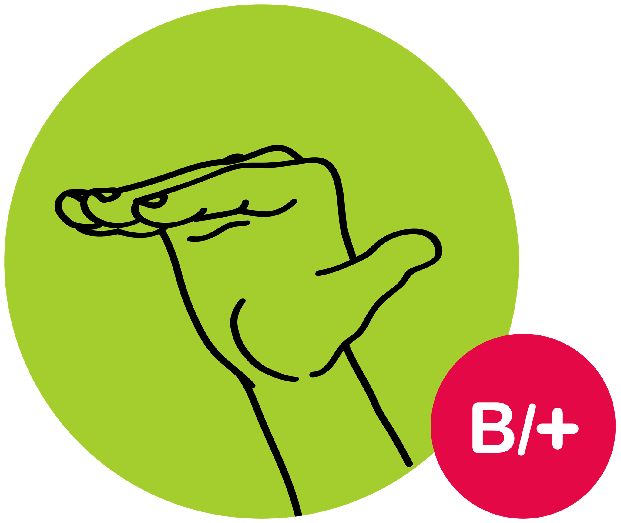 kezforma_Bper+.png