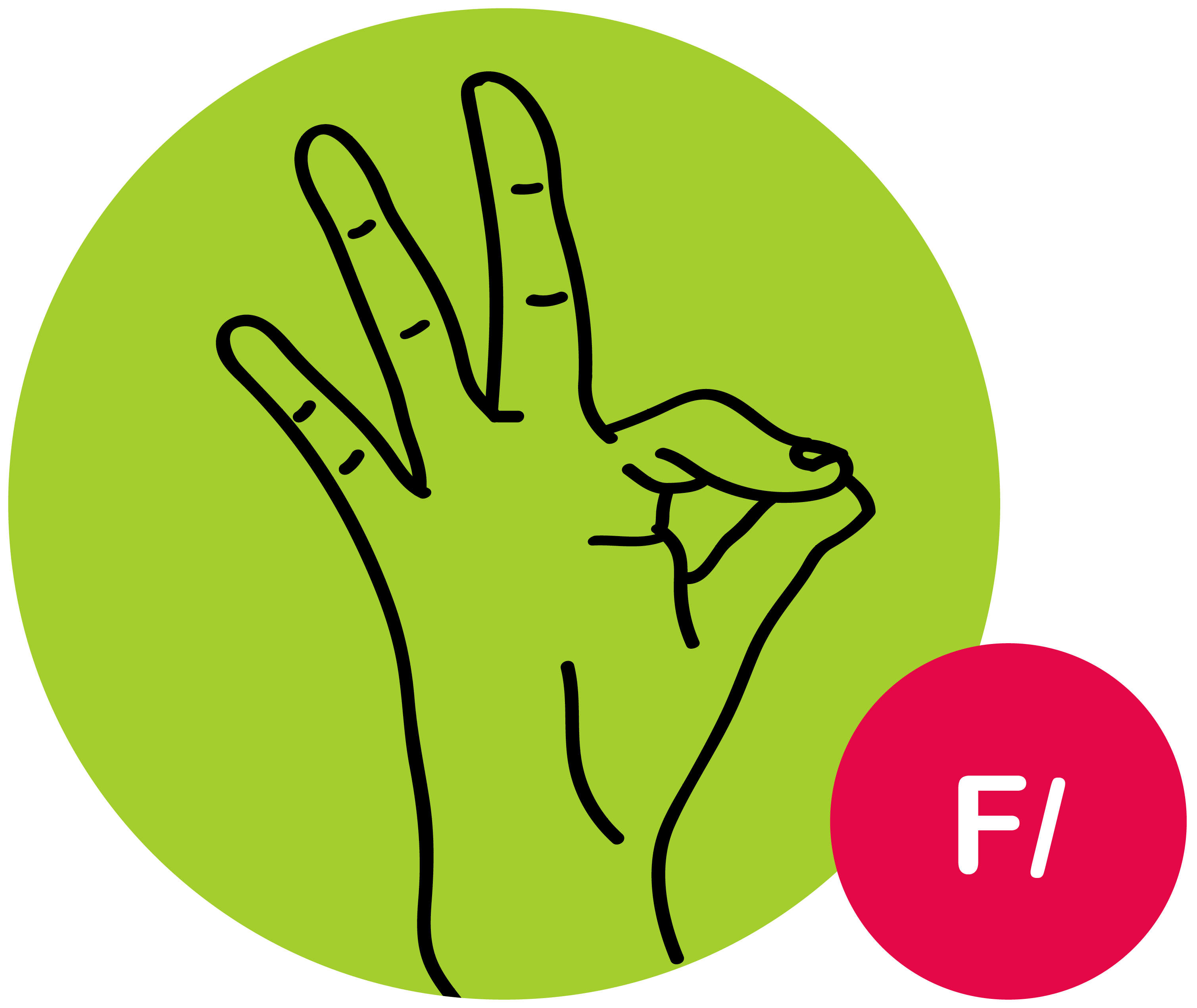 kezforma_Fper.png