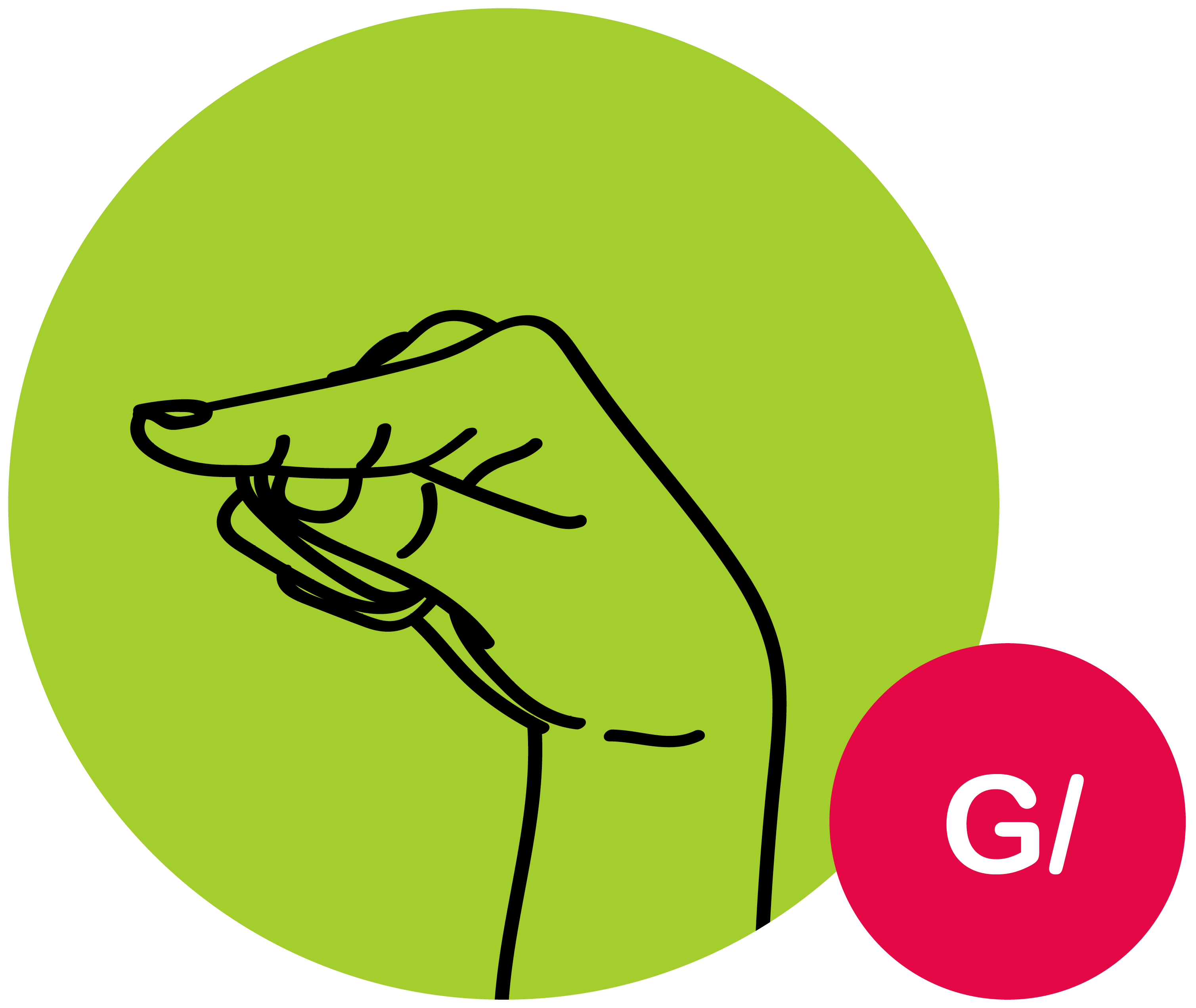 kezforma_Gper.png